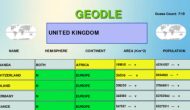 Geodle