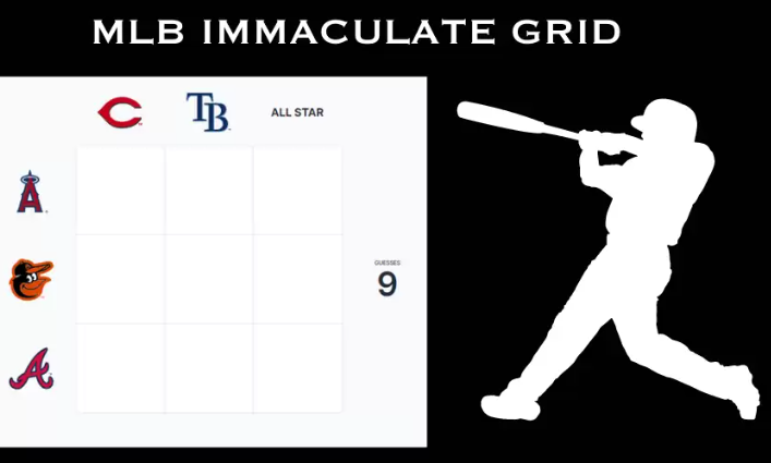 Immaculate Gridiron - Play Immaculate Gridiron On Wordle Unlimited